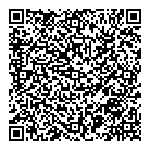 Bhogal Abhi QR Card